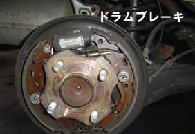 ドラムブレーキの内部構造