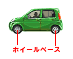 ホイールベースの図解